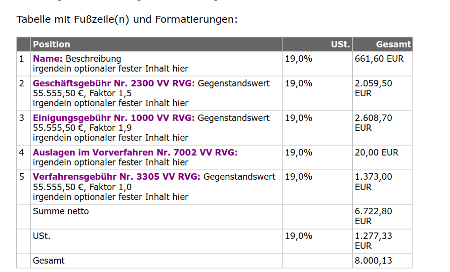 Ergebnis der flexiblen Belegtabelle